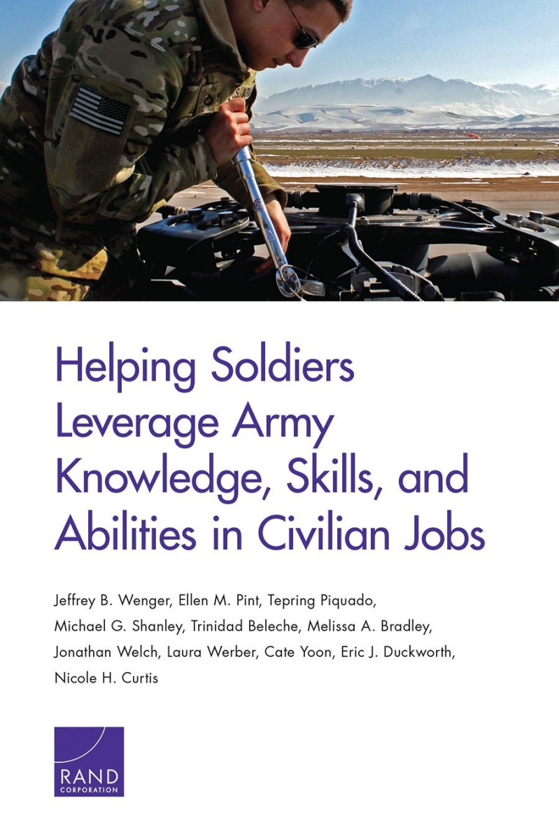 Helping Soldiers Leverage Army Knowledge, Skills, and Abilities in