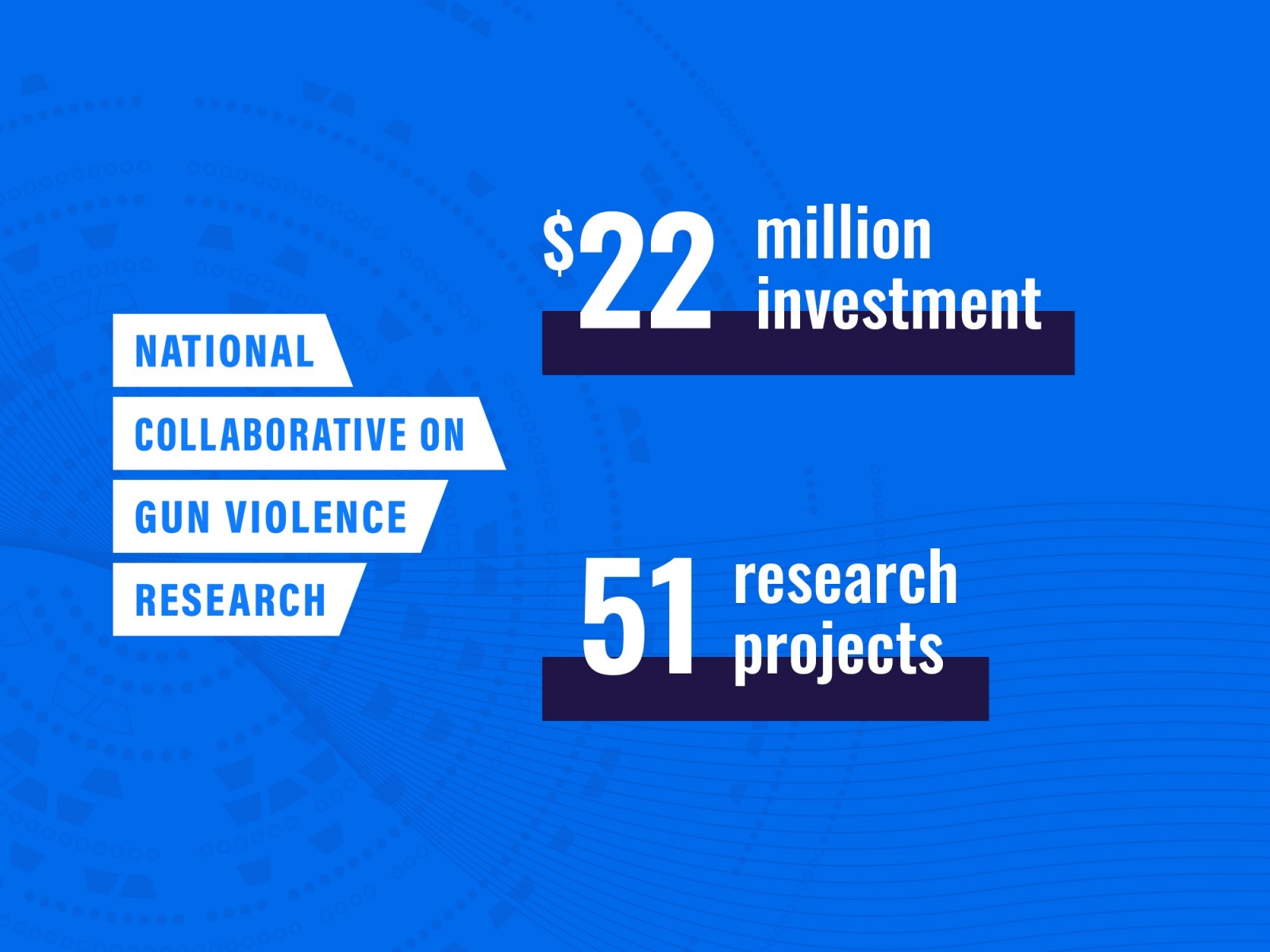 Grants | National Collaborative On Gun Violence Research