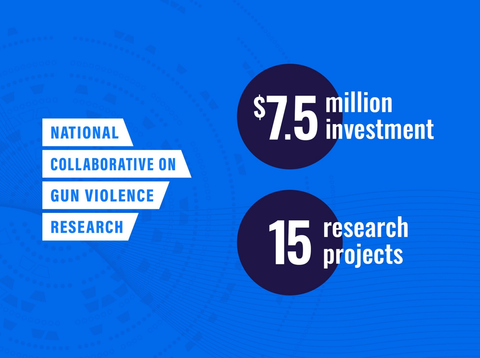 National Research Collaborative Awards $7.5 Million In Grants To Study ...