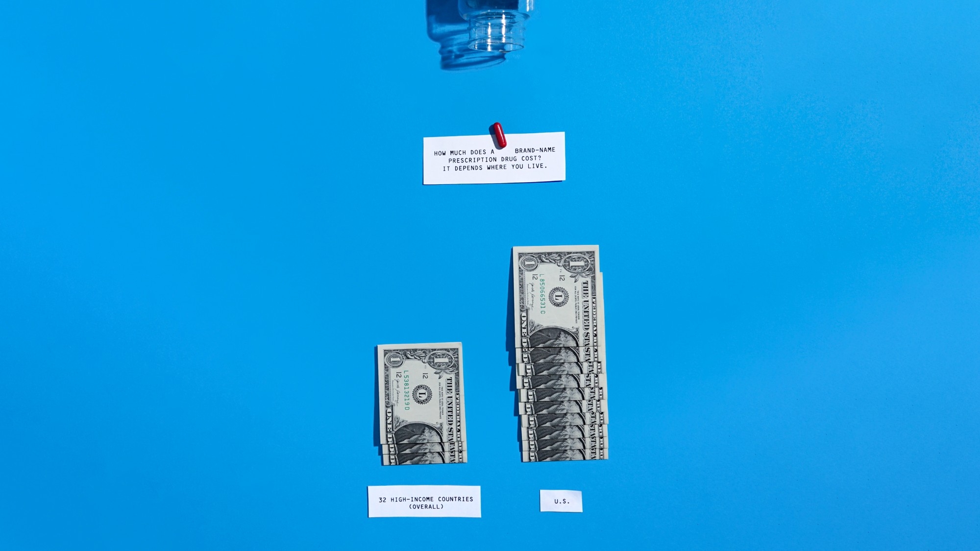 Photographic data visualization by Gabrielle Mérite representing the prices of brand-name drugs with real money on a blue background where, for the same pill, the U.S cost is $10 while the overall cost in 32 high-income countries would be $3.00.