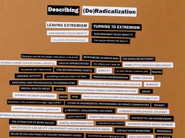 Gabrielle Mérite's visual essay features words and phrases used in RAND's report, Violent Extremism in America, to describe radicalization and deradicalization.