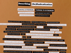 Gabrielle M&eacute;rite's visual essay features words and phrases used in RAND's report, Violent Extremism in America, to describe radicalization and deradicalization.