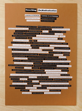 Gabrielle Mérite cut out words used in the RAND report <em>Violent Extremism in America</em> to create collages that highlight the complexity of individual experiences with radicalization