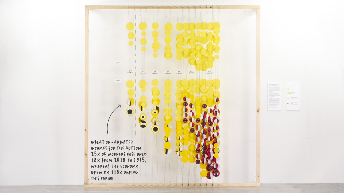 An art installation showing income inequality in the United States from 1975 to 2018, artwork by Giorgia Lupi