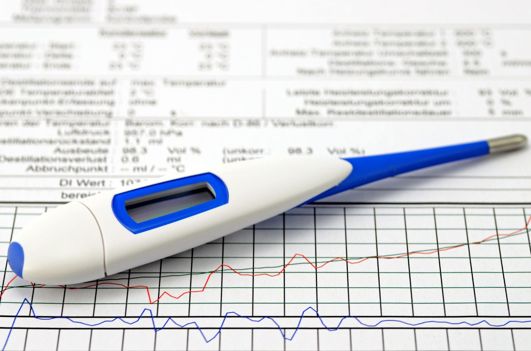 Dial Thermometer - North Coast Medical