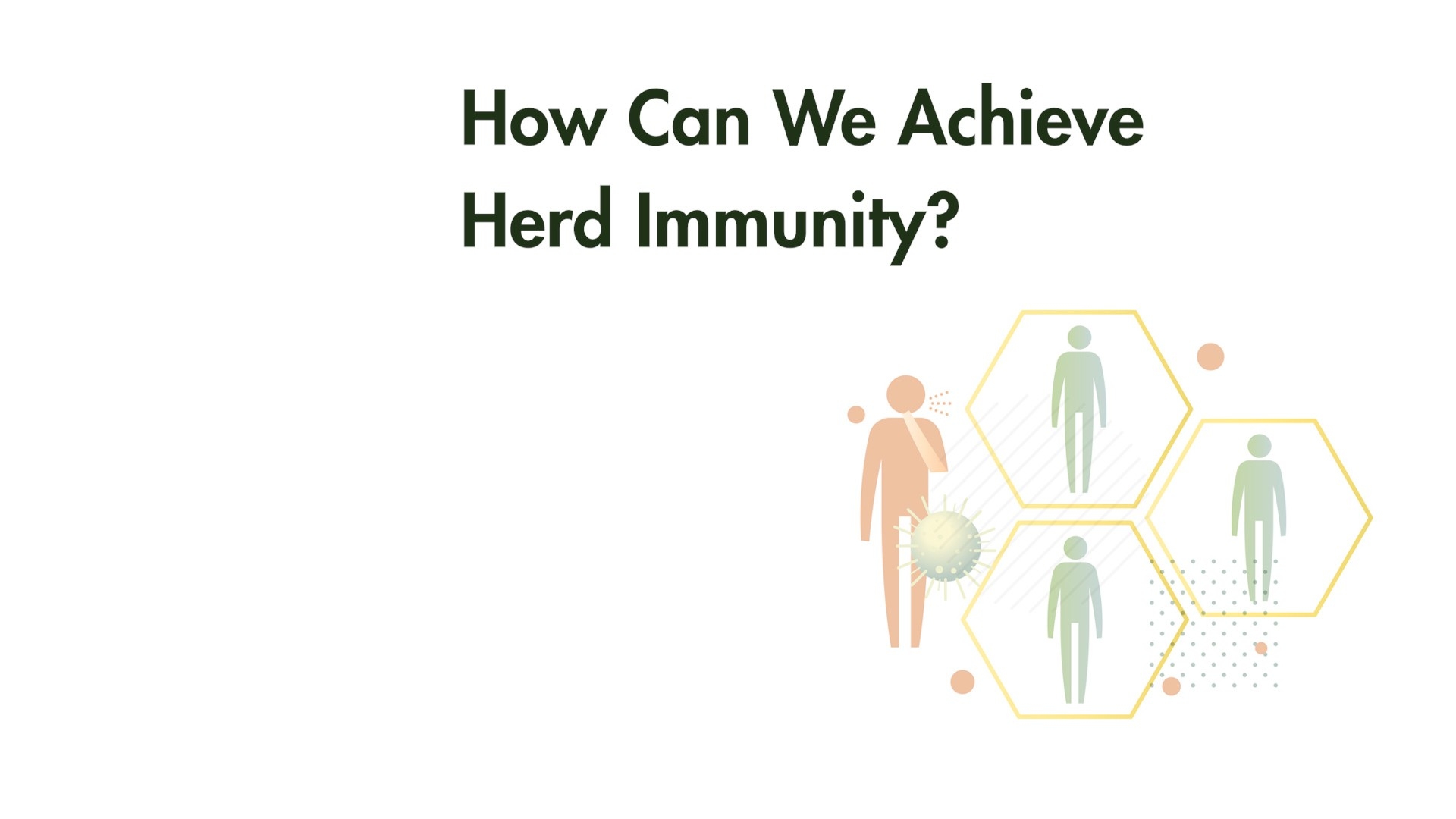 How Can We Achieve Herd Immunity Rand