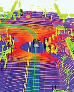 What a self-driving car sees.
