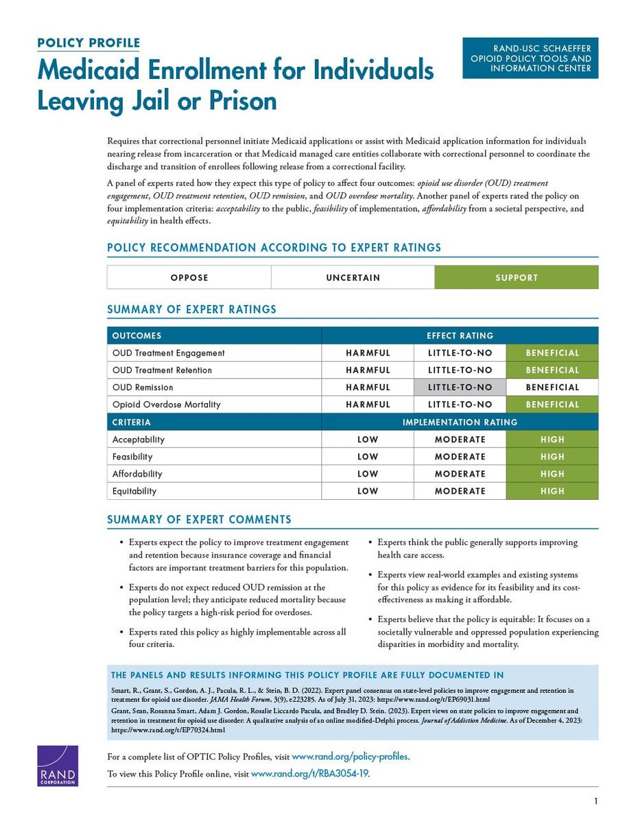 Medicaid Enrollment for Individuals Leaving Jail or Prison | RAND