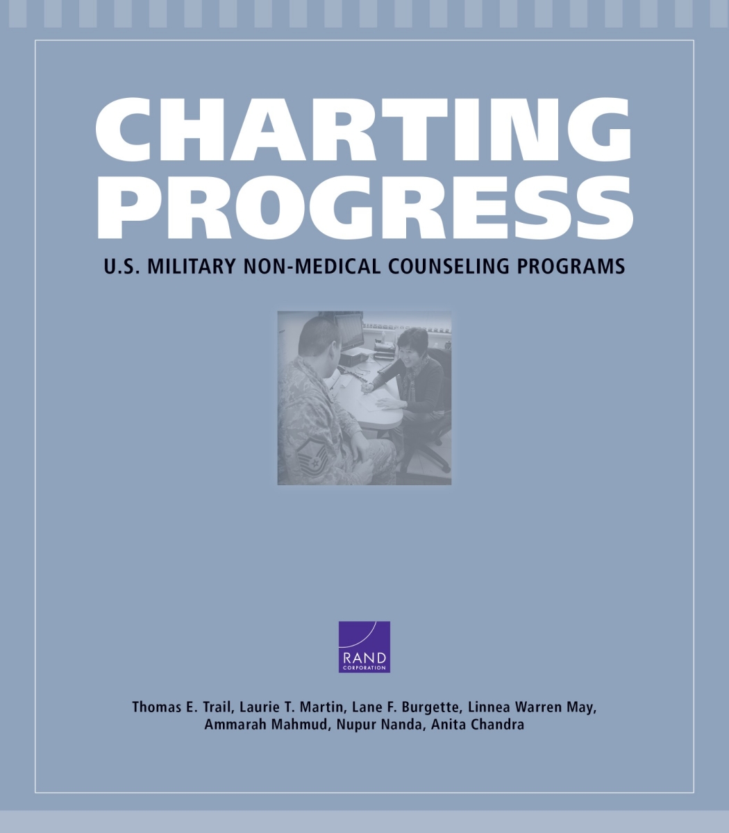 Medical Charting Programs