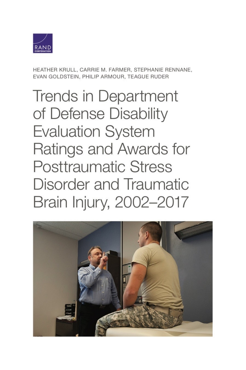 Ptsd and tbi disability rating