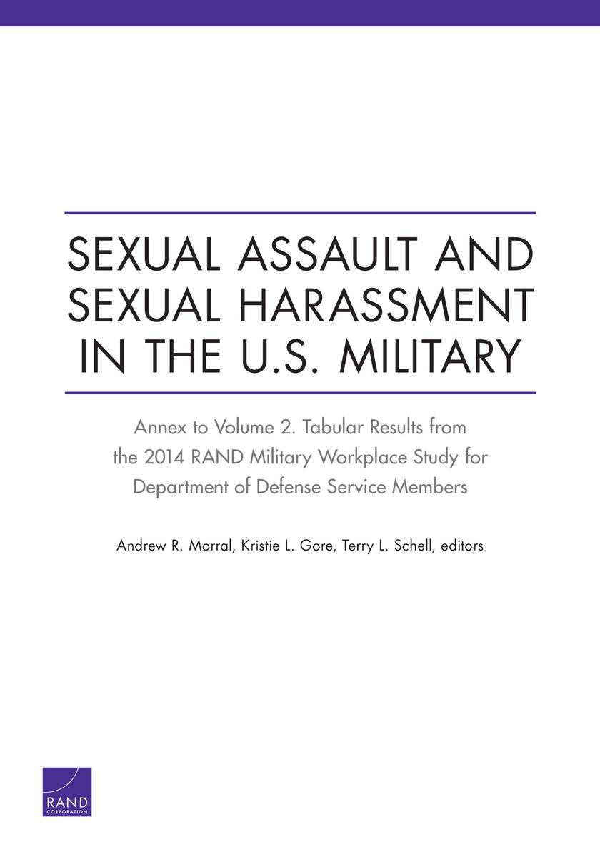 Sexual Assault And Sexual Harassment In The U.S. Military: Annex To ...