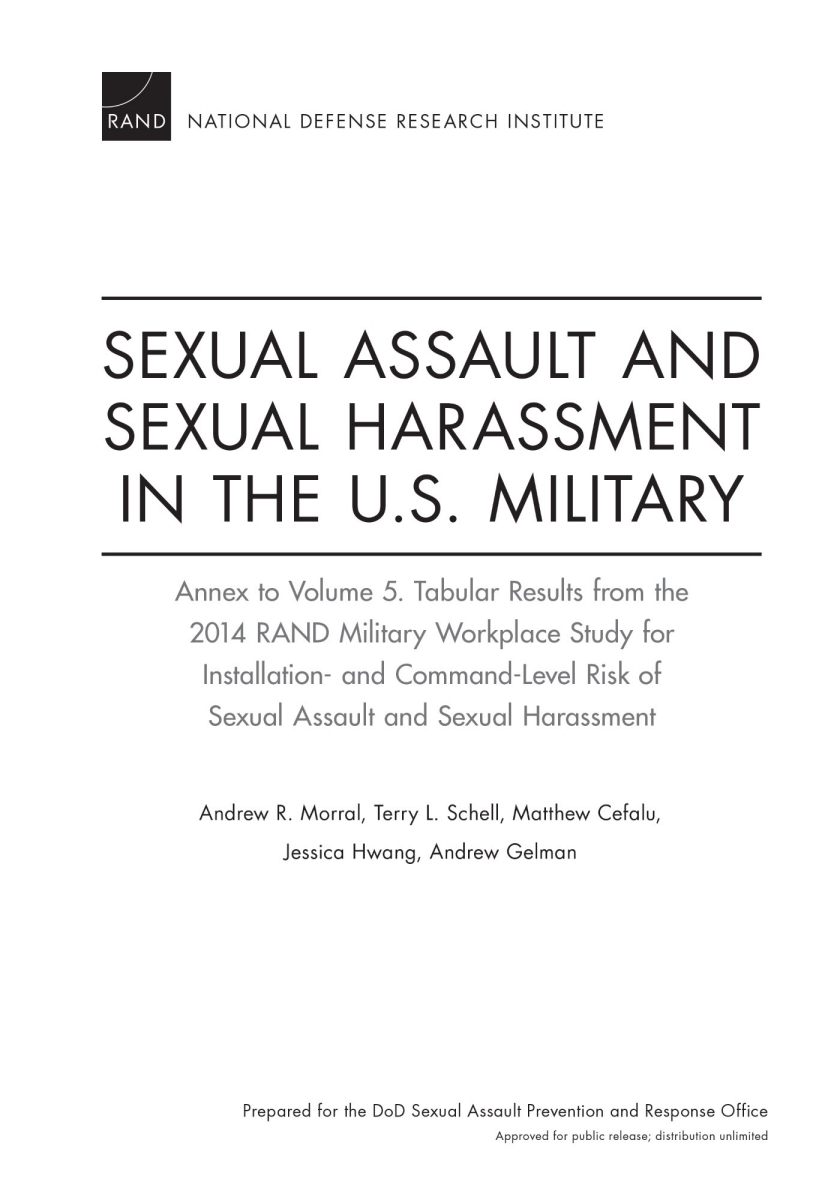 Реферат: Sexual Harrasment In The Navy Essay Research