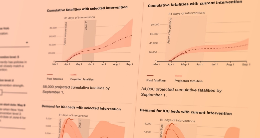 Image of RAND's COVID-19 state policy evaluation tool