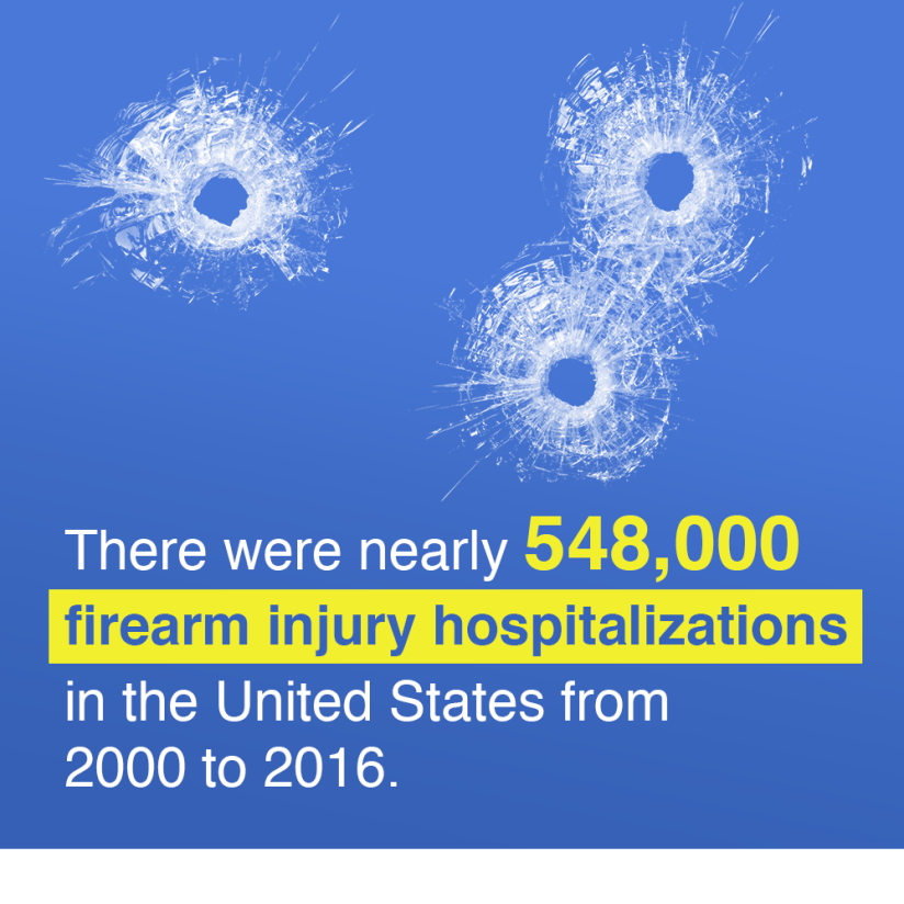 Bullet holes and data about firearm injury hospitalizations, image by Haley Okuley/RAND Corporation